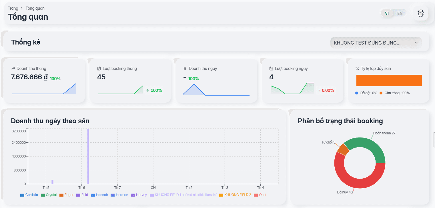 BeeSport Dashboard 1